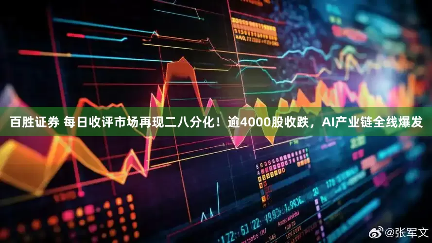 百胜证券 每日收评市场再现二八分化！逾4000股收跌，AI产业链全线爆发